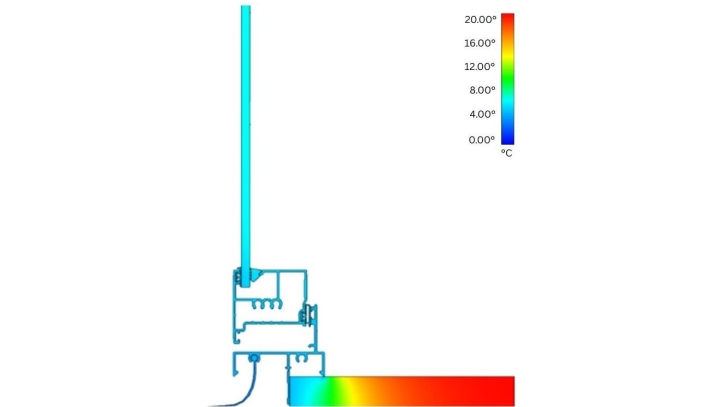 - EnviroGlaze Windows (Euro UPVC Windows)