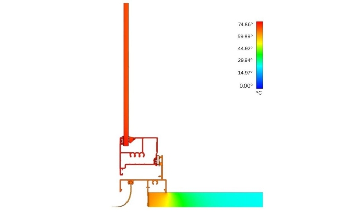 - EnviroGlaze Windows (Euro UPVC Windows)
